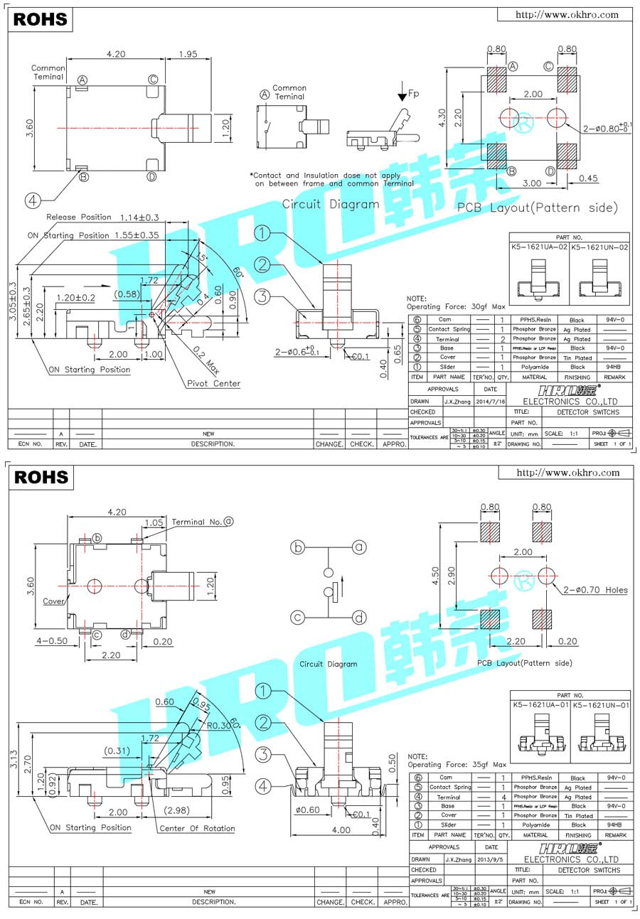 K5-1621UA-01