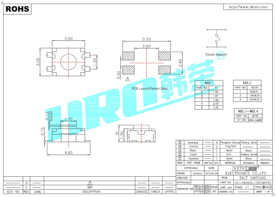 K2-1809SN