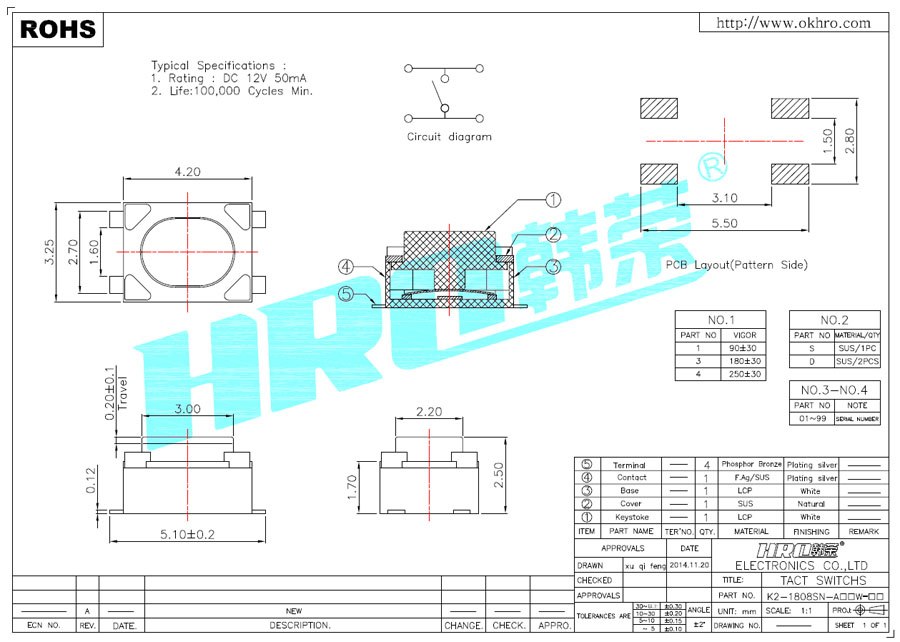 K2-1808SN