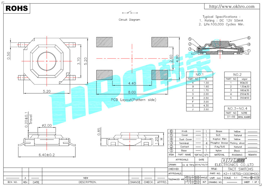 K2-1187SQ