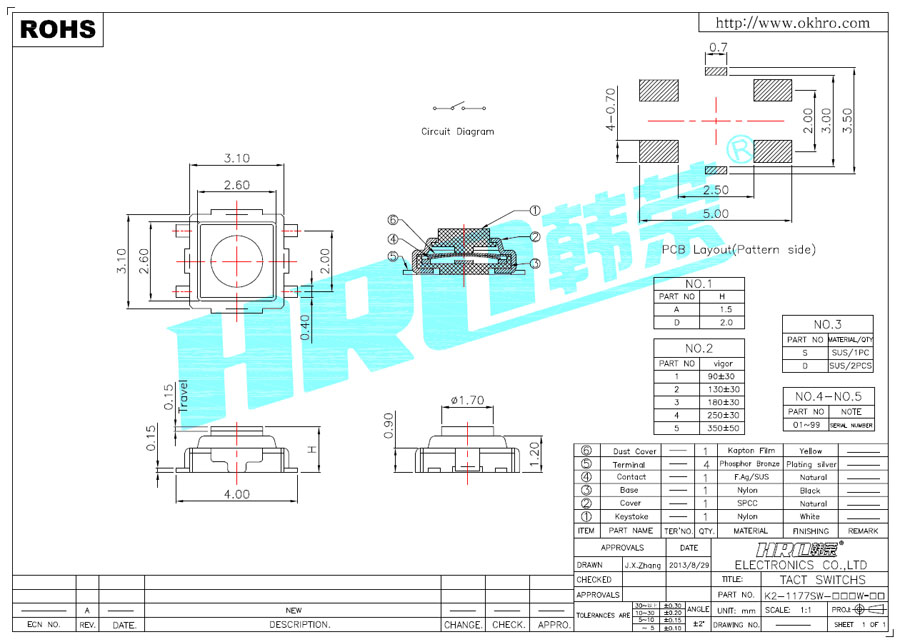 K2-1177SW