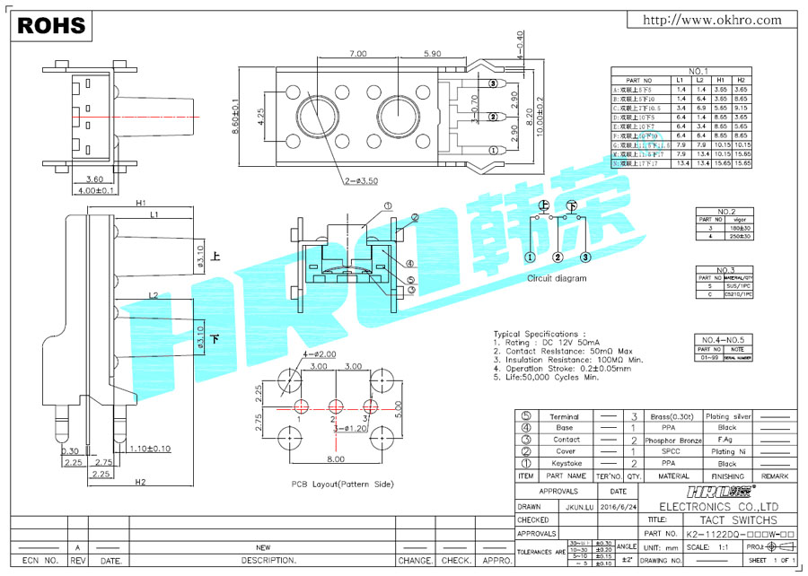 K2-1122DQ