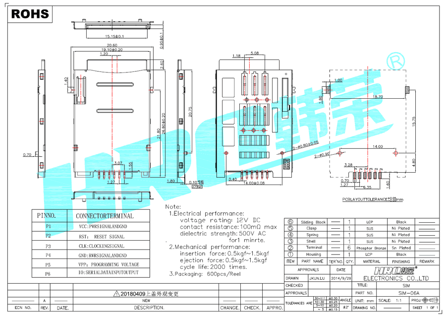 SIM-06A